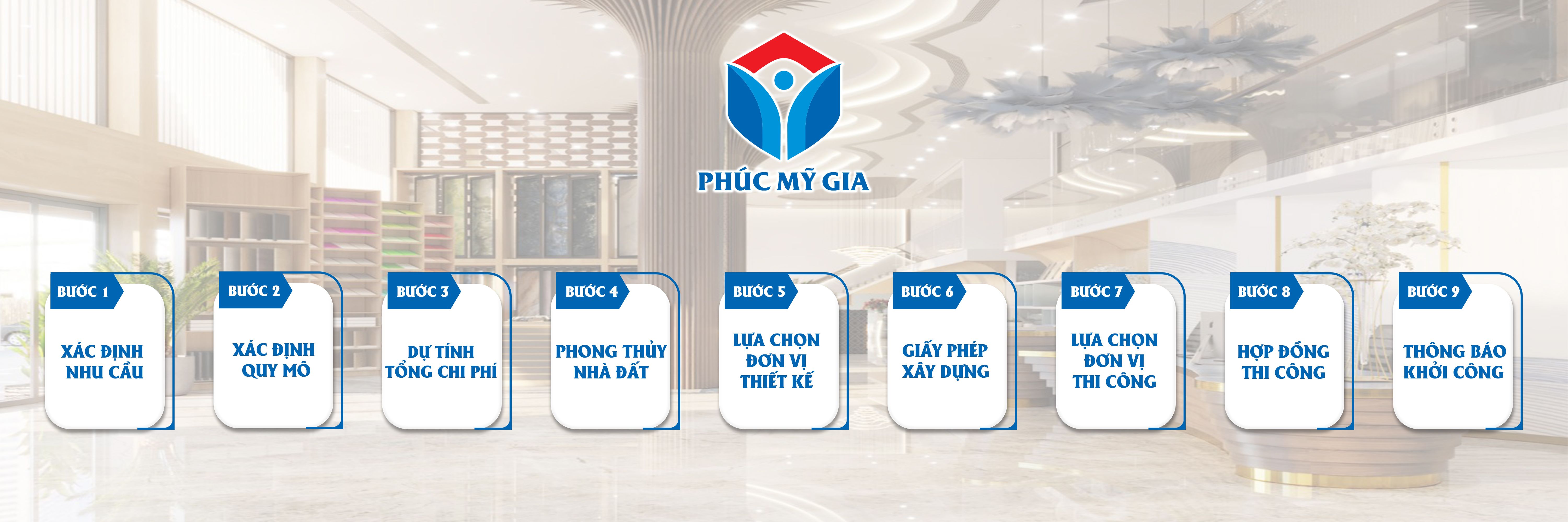 9 bước xây nhà.jpg