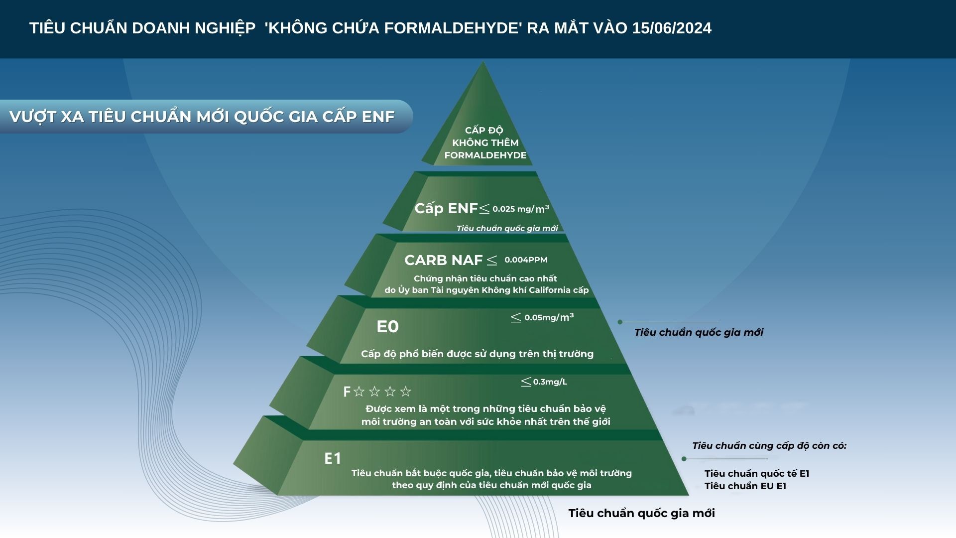 Bản sao của THUYẾT TRÌNH SẢN PHẨM .jpg